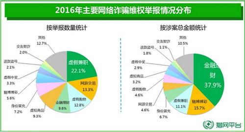 315，蒙受不白之冤的企業(yè)如何預(yù)防侵權(quán)導(dǎo)致的品牌臟水