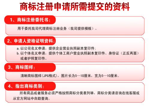 注冊商標(biāo)需要哪些材料？