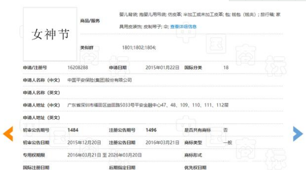 “女神節(jié)”也能被注冊商標(biāo)？網(wǎng)友：大意了！